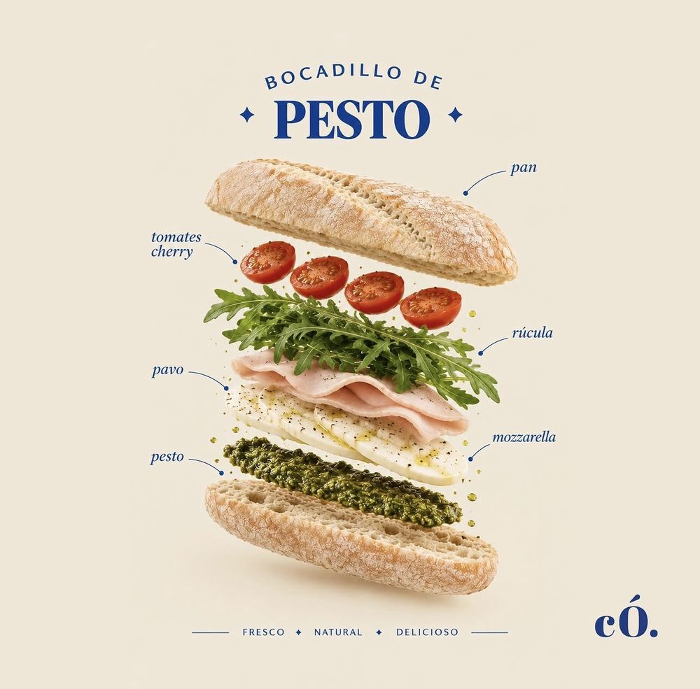 Ilustración del bocadillo de pesto de có. con sus ingredientes